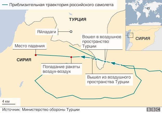 http://ichef.bbci.co.uk/news/ws/624/amz/worldservice/live/assets/images/2015/11/24/151124182834_russian_plane_flight_path_624_russian_revised.png