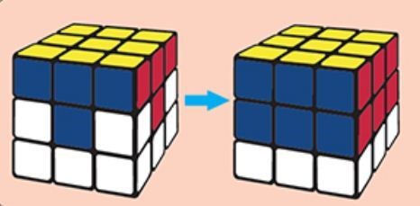 Эрне Рубик: как собрать кубик Рубика