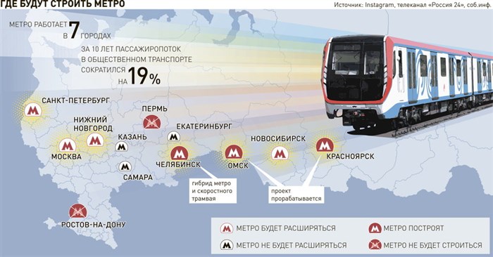 Сколько Городов в России Где Есть Метро Харьковский метрополитен